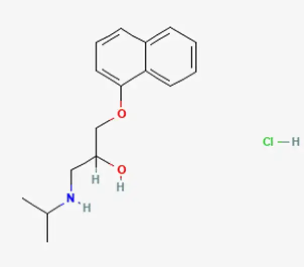 Propranolol Hydrochloride