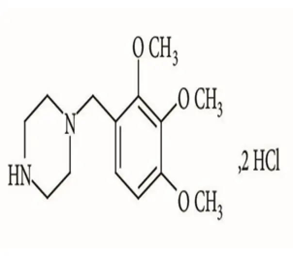Trimetazidine Dihydrochloride